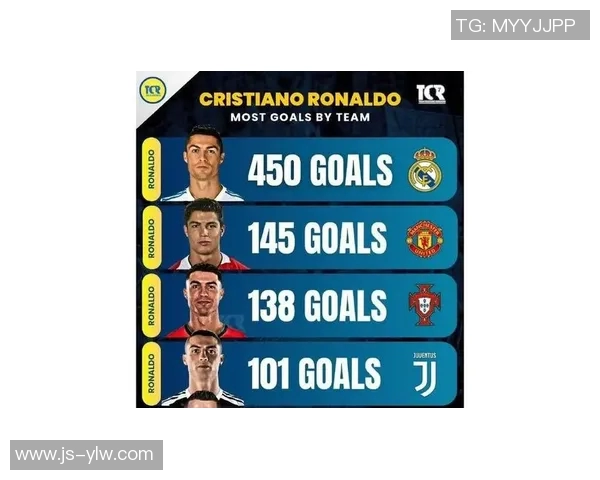 全球足球明星的职业生涯成就与个人荣誉全解析 全球足球明星的职业生涯成就与个人荣誉全解析