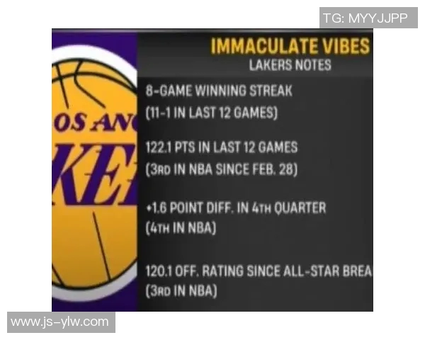 湖人对勇士精彩对决直播回放与赛后分析全方位解读 湖人对勇士精彩对决直播回放与赛后分析全方位解读