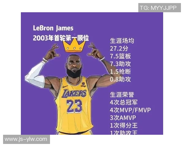 篮球明星头像的魅力解析与背后故事探寻